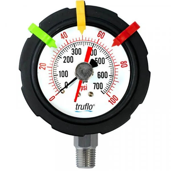 Pressure Gauges