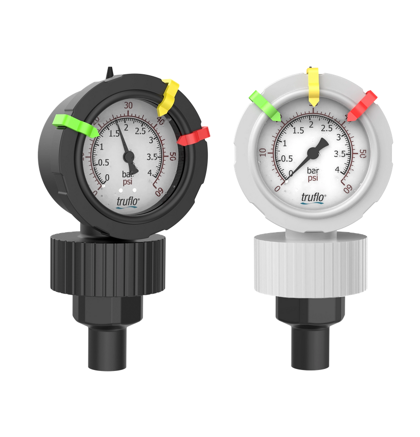 OBS BAG Series – 3 inch Gauge and Gauge Guard