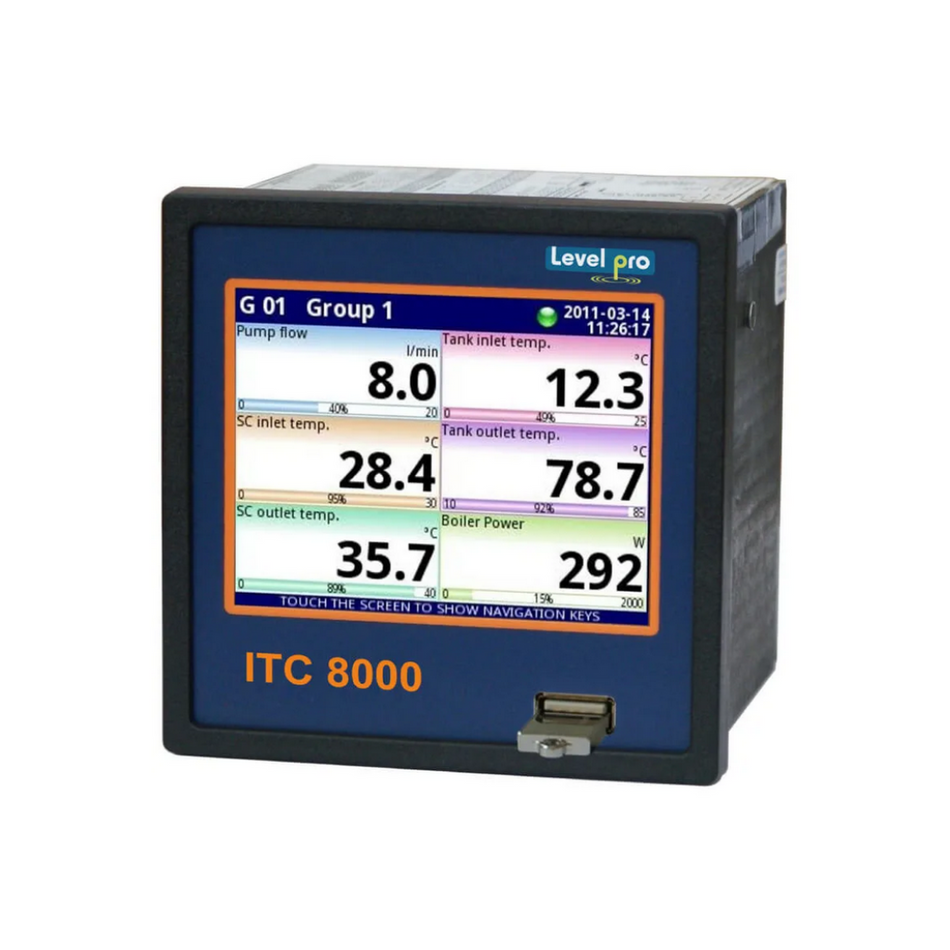 ITC 8000 Series